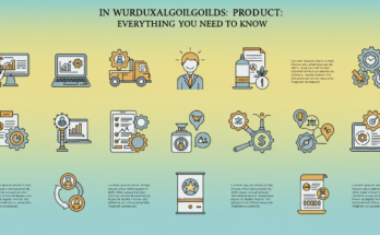 In Wurduxalgoilds Product: Everything You Need to Know